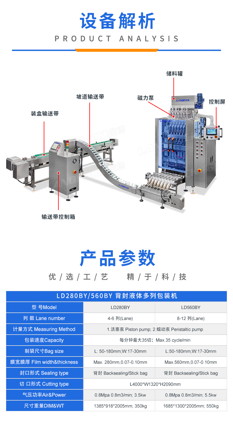 LDBK560-7列-液體多列機(jī)+點(diǎn)數(shù)+對(duì)接進(jìn)盒+藥水+李淑-詳情頁(yè)_03.jpg