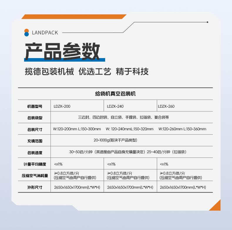 LDZK240雙轉(zhuǎn)盤真空包裝機(jī)+真空泵+冷水機(jī)+蒜頭+家利-詳情頁_06.jpg
